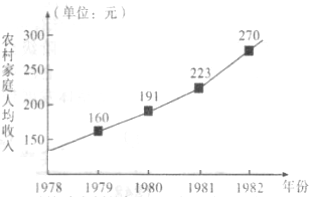 菁優(yōu)網