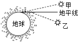 菁優(yōu)網(wǎng)