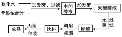 菁優(yōu)網