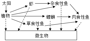 菁優(yōu)網