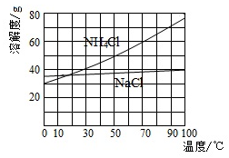 菁優(yōu)網