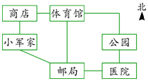 菁優(yōu)網(wǎng)