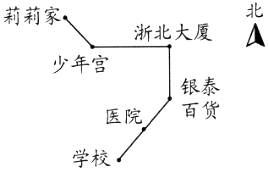 菁優(yōu)網(wǎng)