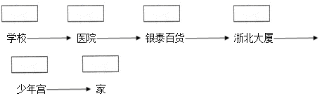 菁優(yōu)網(wǎng)