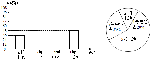 菁優(yōu)網