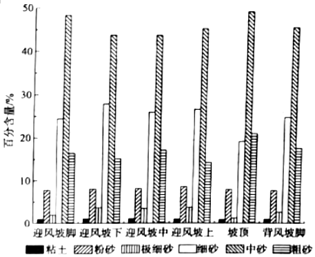 菁優(yōu)網