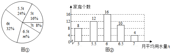 菁優(yōu)網