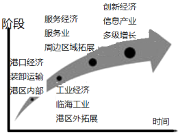 菁優(yōu)網