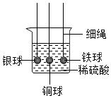 菁優(yōu)網(wǎng)