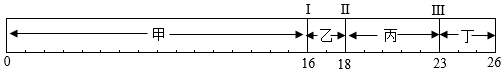 菁優(yōu)網(wǎng)