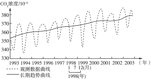 菁優(yōu)網