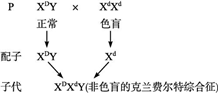 菁優(yōu)網