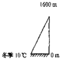 菁優(yōu)網