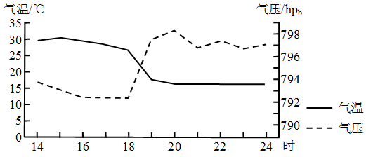 菁優(yōu)網