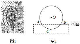 菁優(yōu)網(wǎng)