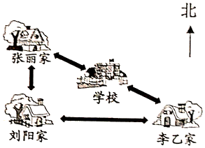 菁優(yōu)網(wǎng)