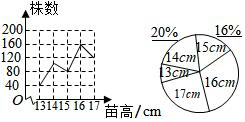 菁优网