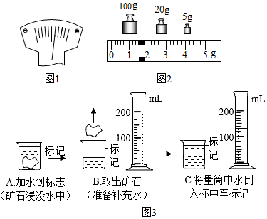 菁優(yōu)網(wǎng)