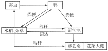 菁優(yōu)網