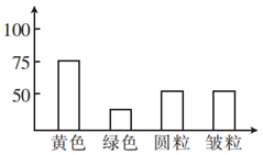 菁優(yōu)網