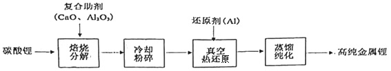 菁優(yōu)網