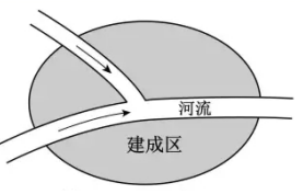 菁优网