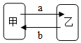 菁優(yōu)網(wǎng)