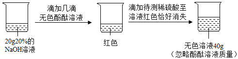 菁優(yōu)網