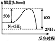 菁優(yōu)網