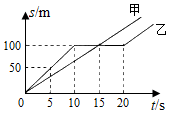 菁優(yōu)網