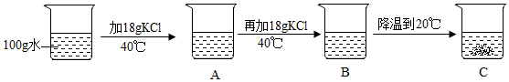 菁優(yōu)網