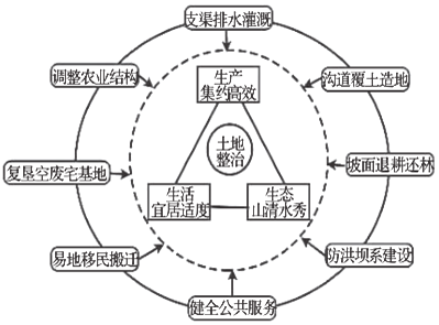 菁优网