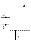 菁優(yōu)網(wǎng)