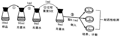 菁優(yōu)網(wǎng)