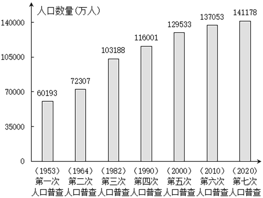 菁優(yōu)網