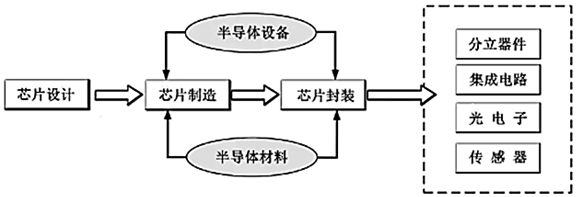 菁优网