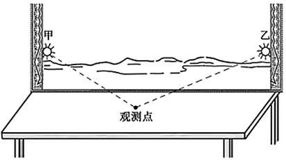 菁優(yōu)網(wǎng)