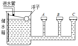 菁優(yōu)網(wǎng)