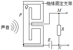 菁優(yōu)網(wǎng)