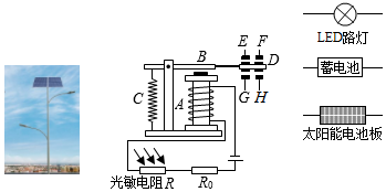 菁優(yōu)網(wǎng)