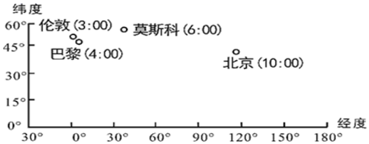 菁優(yōu)網