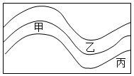 菁優(yōu)網(wǎng)