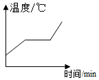 菁優(yōu)網