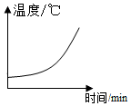 菁優(yōu)網