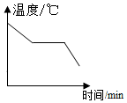 菁優(yōu)網