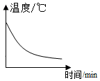 菁優(yōu)網