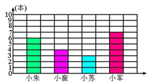 菁優(yōu)網