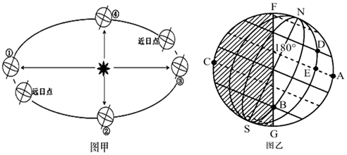 菁優(yōu)網(wǎng)