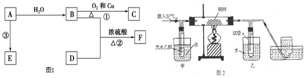 菁優(yōu)網(wǎng)