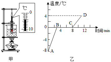 菁優(yōu)網